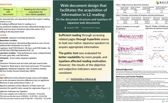 Poster shows the introduction, methods, results, and tables/figures of the research project